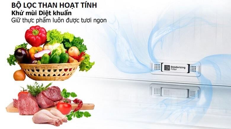 tủ lạnh samsung inverter 647 lít rs62r5001b4