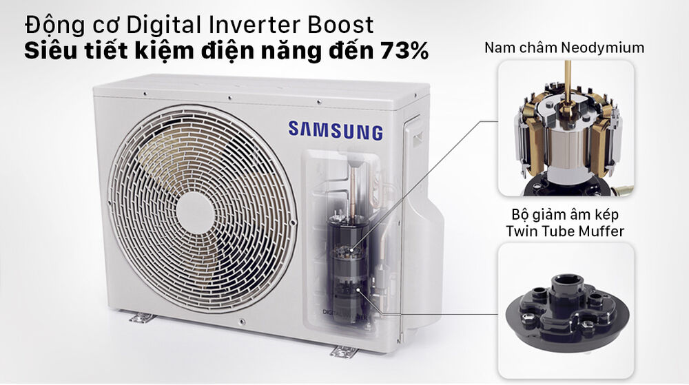 Máy lạnh Samsung AR13TYHYCWKNSV - Siêu tiết kiệm điện đến 73% nhờ công nghệ Inverter máy lạnh samsung ar13tyhycwknsv - siêu tiết kiệm điện đến 73% nhờ công nghệ inverter