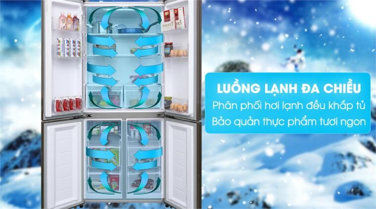 tủ lạnh aqua inverter 456 lít aqr-igw525em gb