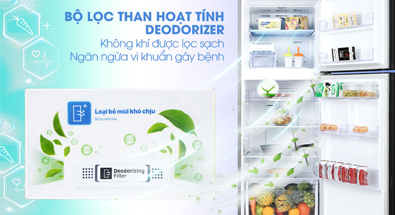 bộ lọc