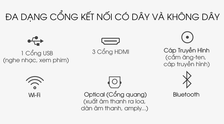 tivi led sony kd-65x85j - cổng kết nối