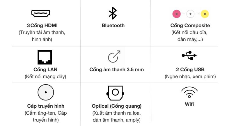 ckn - smart tivi casper 4k 55 inch 55uw6000