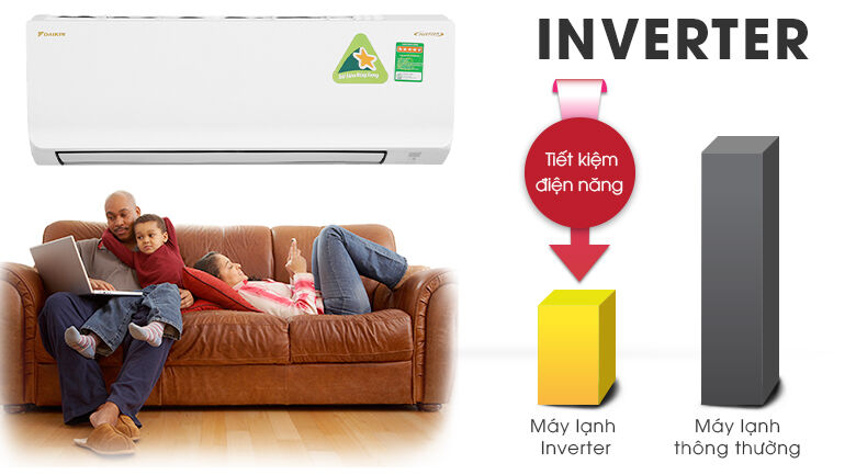 inverter