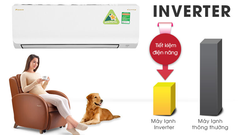 Inverter inverter