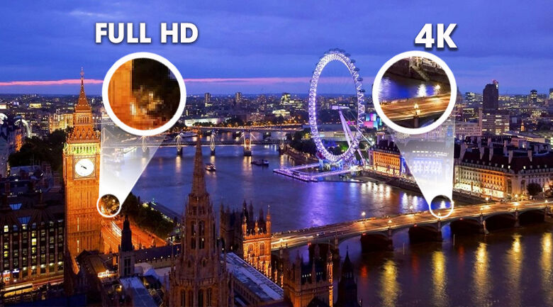 Smart Tivi NanoCell LG 4K 43 inch 43NANO75TPA - Hình ảnh có độ nét cao gấp 4 lần Full HD qua độ phân giải 4K smart tivi nanocell lg 4k 43 inch 43nano75tpa - hình ảnh có độ nét cao gấp 4 lần full hd qua độ phân giải 4k