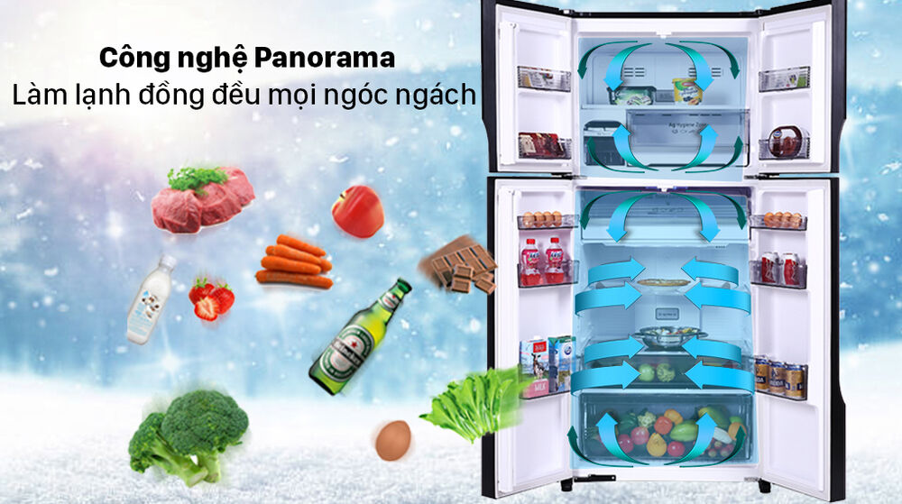 tủ lạnh panasonic inverter 550 lít nr-dz601vgkv - công nghệ panorama