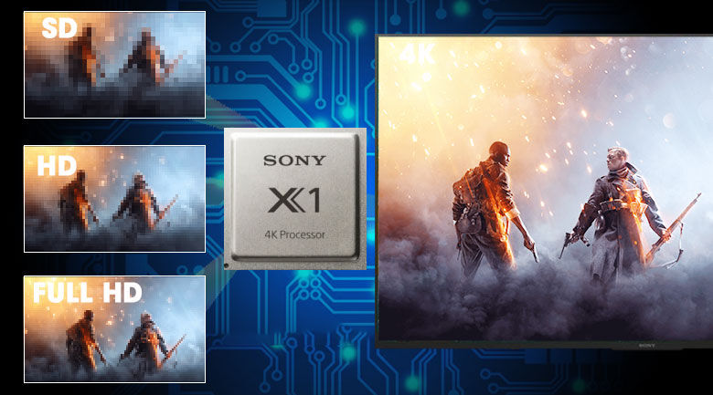 Chip xử lý X1 4K Processor chip xử lý x1 4k processor