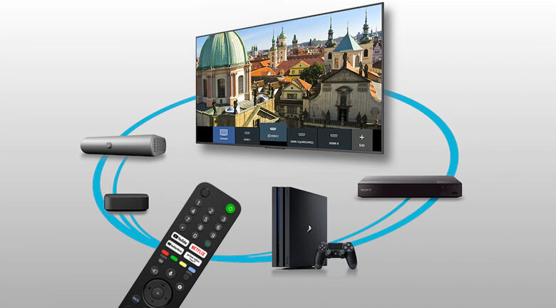 RMF-TX520P Remote - Tivi LED Sony KD-65X80J rmf-tx520p remote - tivi led sony kd-65x80j