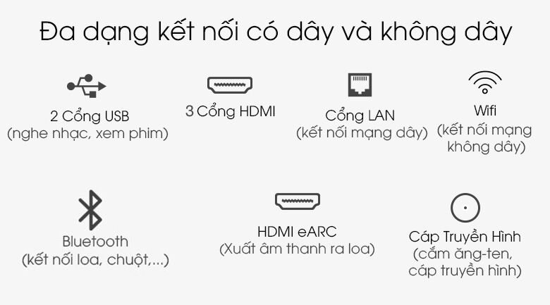 Đa dạng kết nối - Tivi LED Sony KD-65X80J đa dạng kết nối - tivi led sony kd-65x80j