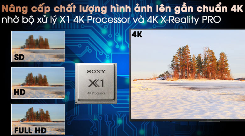 X1 4K HDR Processor - Tivi LED Sony KD-65X80J x1 4k hdr processor - tivi led sony kd-65x80j