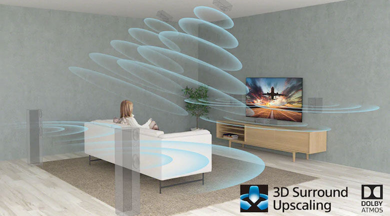 Android Tivi Sony 4K 55 inch XR-55X90J - Tổng công suất loa 20W, được nâng cấp lên hệ thống 5.1.2 kênh với công nghệ nâng cấp âm thanh vòm 3D android tivi sony 4k 55 inch xr-55x90j - tổng công suất loa 20w, được nâng cấp lên hệ thống 5.1.2 kênh với công nghệ nâng cấp âm thanh vòm 3d