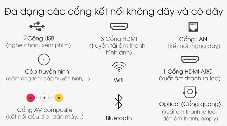 Android Tivi Sony 4K 55 inch XR-55X90J - Cổng kết nối đa dạng android tivi sony 4k 55 inch xr-55x90j - cổng kết nối đa dạng