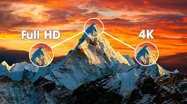 Android Tivi Sony 4K 55 inch XR-55X90J - Độ phân giải 4K với hơn 8.3 triệu điểm ảnh, khung hình hiển thị sắc nét, chi tiết android tivi sony 4k 55 inch xr-55x90j - độ phân giải 4k với hơn 8.3 triệu điểm ảnh, khung hình hiển thị sắc nét, chi tiết