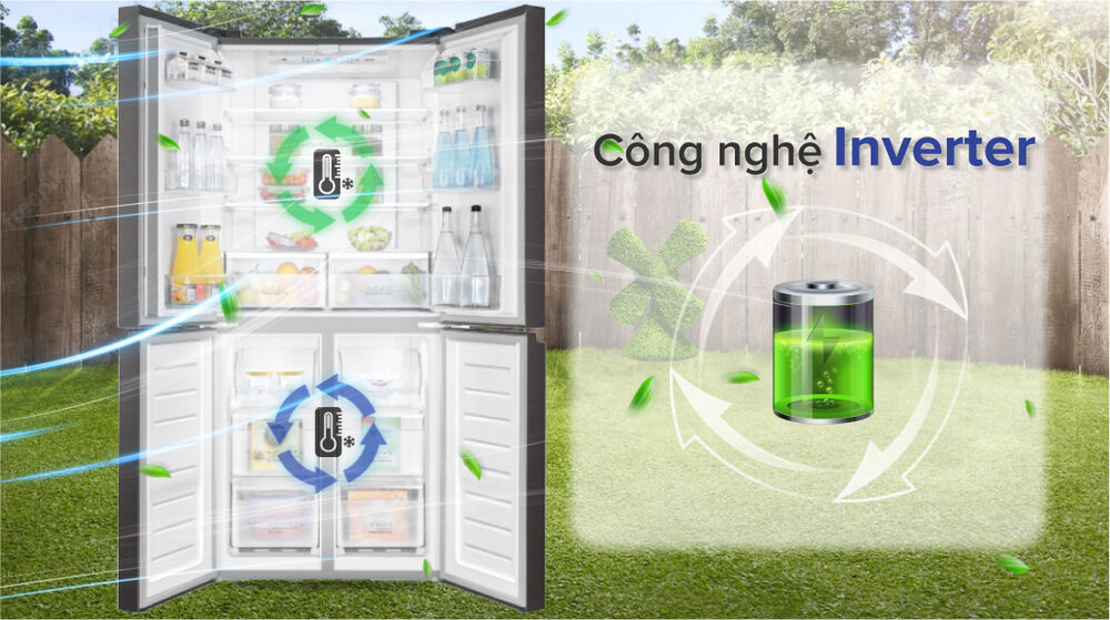 Tủ lạnh Casper Inverter 462 lít RM-520VT - Công nghệ tiết kiệm tủ lạnh casper inverter 462 lít rm-520vt - công nghệ tiết kiệm