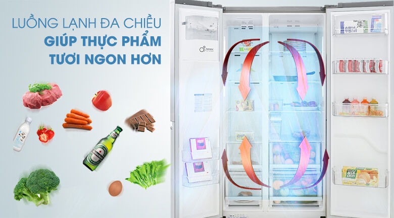 làm lạnh đa chiều - tủ lạnh lg inverter 601 lít gr-d247jds