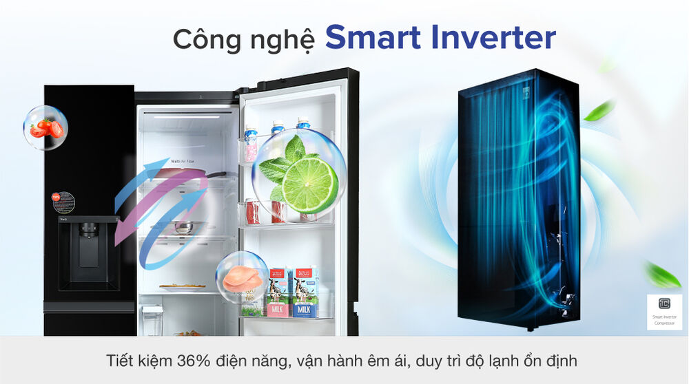 tủ lạnh lg inverter 635 lít gr-d257wb - công nghệ tiết kiệm điện smart inverter