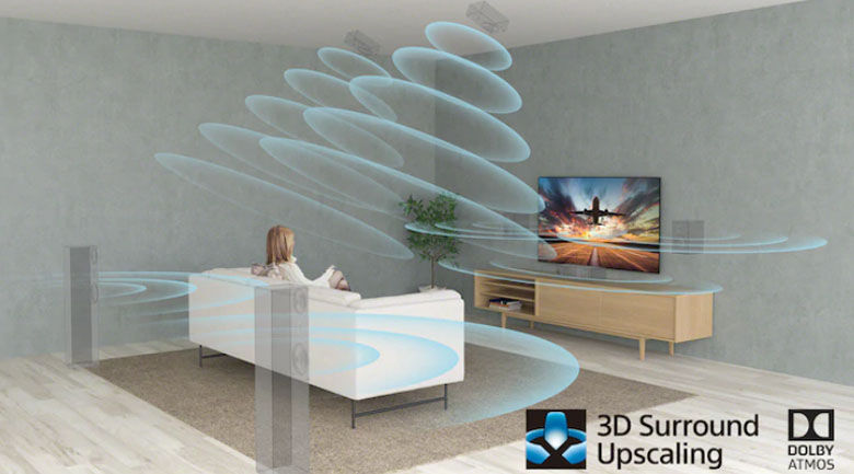 âm thanh vòm 3d - android tivi sony 4k 75 inch xr-75x90j