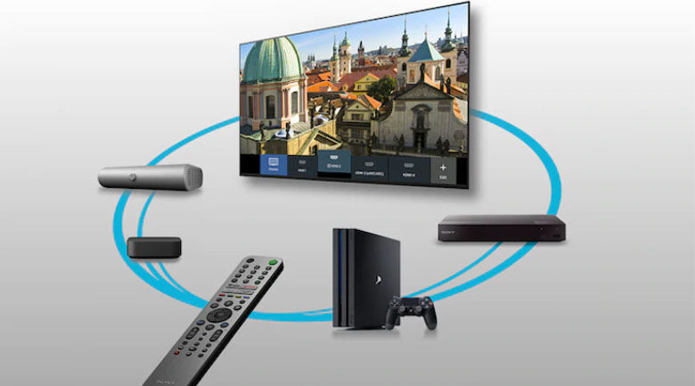 remote và trợ lý ảo google assistant - android tivi sony 4k 75 inch xr-75x90j