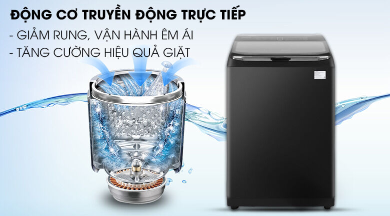 trang bị động cơ hiện đại - máy giặt samsung inverter 22 kg wa22r8870gv/sv