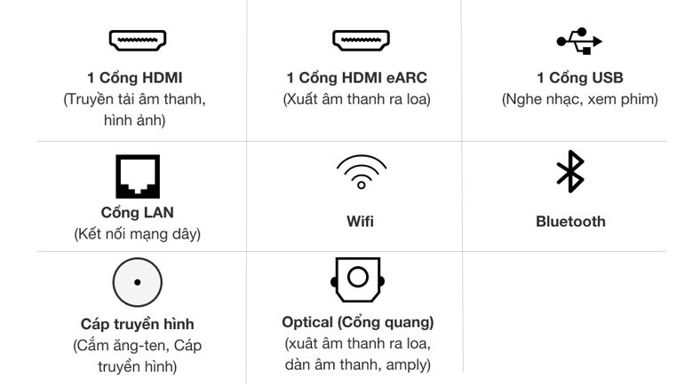 Smart Tivi LG 4K 65 inch 65UP7550PTC cổng kết nối smart tivi lg 4k 65 inch 65up7550ptc cổng kết nối