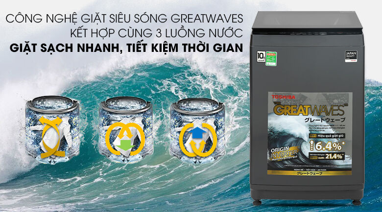 máy giặt toshiba inverter 10,5 kg aw-duk1150hv(mg) - nâng cao hiệu quả giặt sạch cùng công nghệ greatwaves kết hợp 3 luồng nước