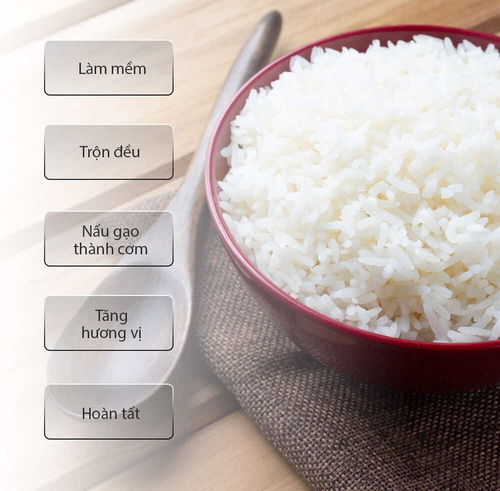 công nghệ điện từ ih kiểm soát nhiệt độ