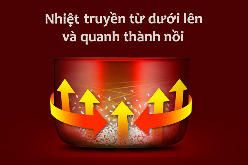 noi-com-dien-cuckoo-cr-1055-1 noi-com-dien-cuckoo-cr-1055-1