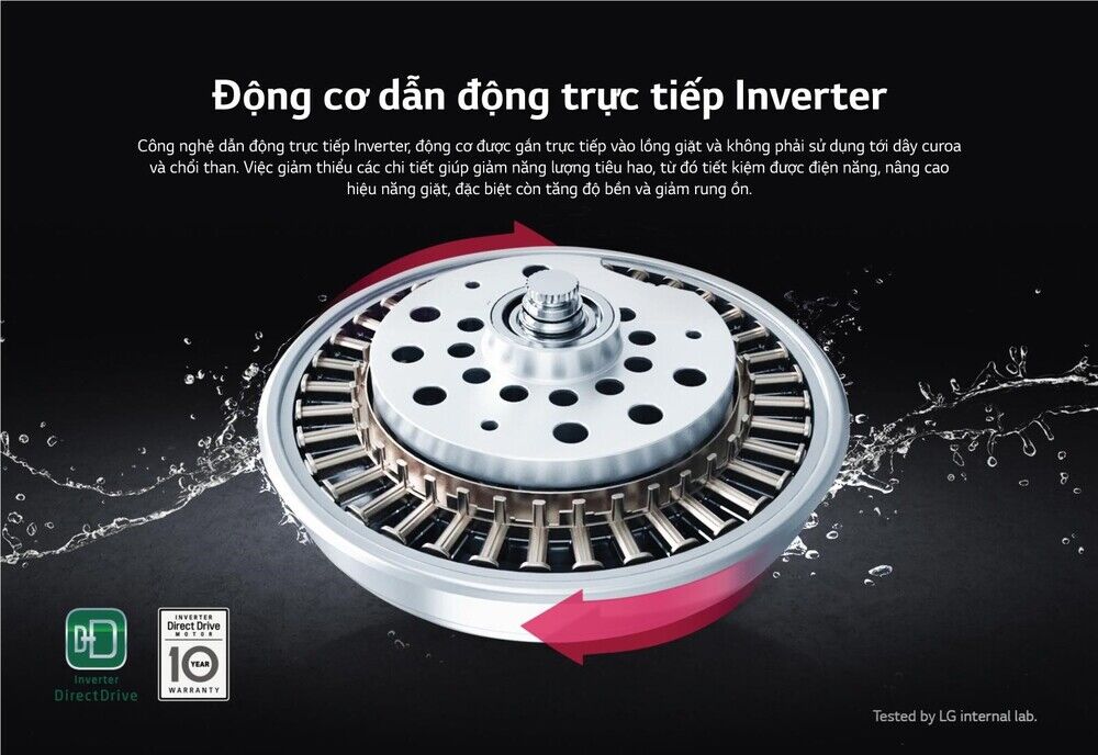 máy giặt lg inverter 9kg fm1209s6w