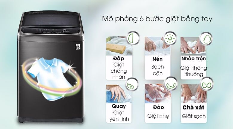 công nghệ giặt 6 chuyển động - máy giặt lg inverter 19 kg th2519ssak