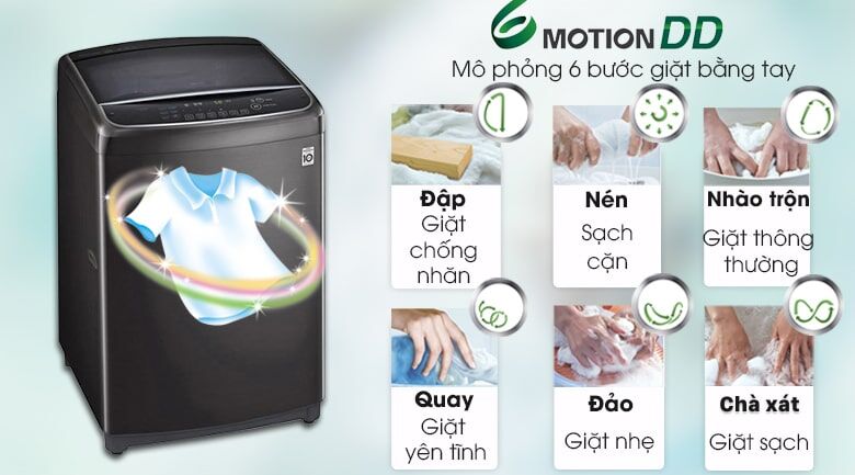 công nghệ giặt 6 chuyển động - máy giặt lg inverter 22 kg th2722ssak