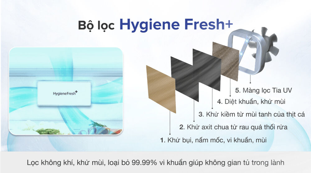 tủ lạnh lg inverter 635 lít gr-d257mc - hygiene fresh+