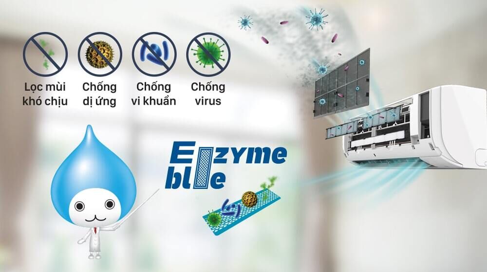 máy lạnh daikin inverter 1.5 hp atkc35uavmv - enzyme blue