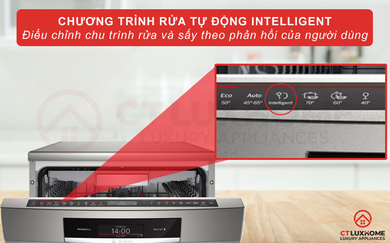chương trình trí tuệ nhân tạo intelligent điều chỉnh riêng chu trình rửa và sấy dựa trên phản hồi của người dùng