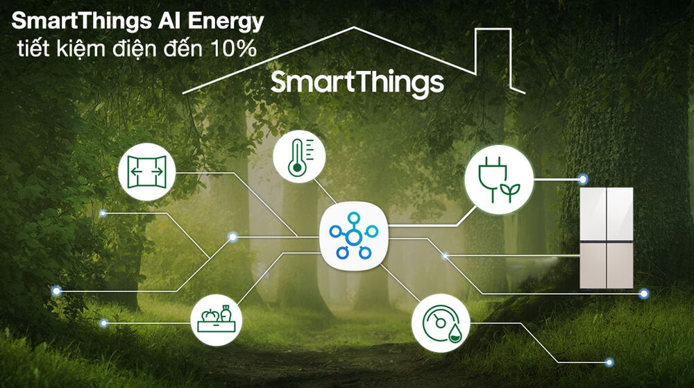 Tủ lạnh Samsung Inverter 648 lít RF59CB66F8S/SV - Công nghệ tiết kiệm điện tủ lạnh samsung inverter 648 lít rf59cb66f8s/sv - công nghệ tiết kiệm điện