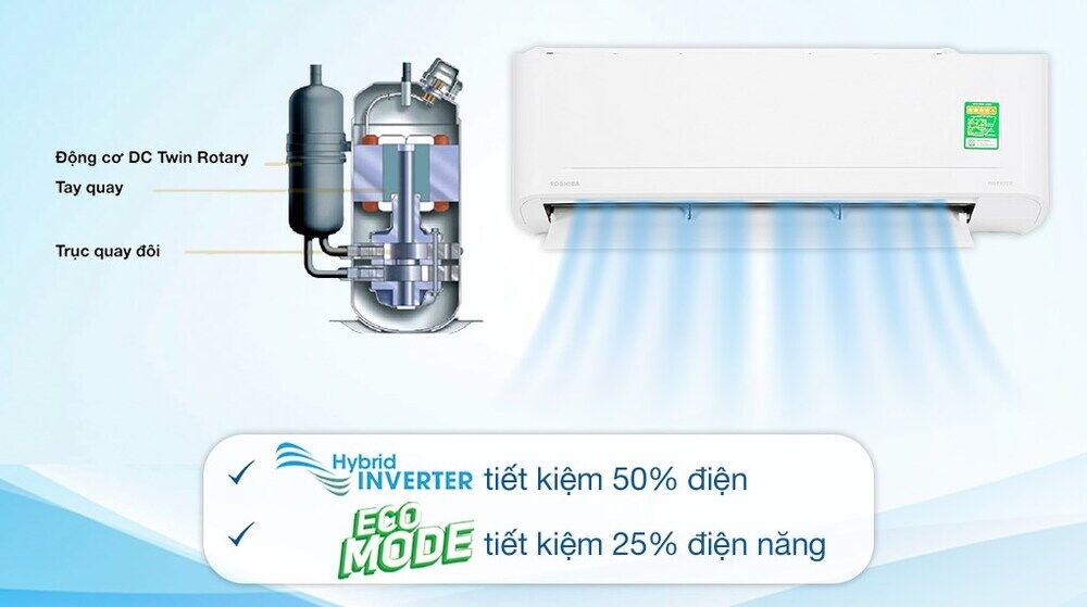 Máy lạnh Toshiba 2 HP Inverter RAS-H18C4KCVG-V - Công nghệ tiết kiệm điện máy lạnh toshiba 2 hp inverter ras-h18c4kcvg-v - công nghệ tiết kiệm điện
