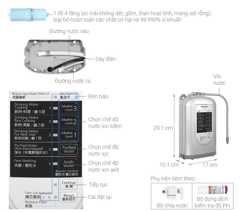 máy lọc nước điện giải ion kiềm panasonic tk-as45 3 tấm điện cực
