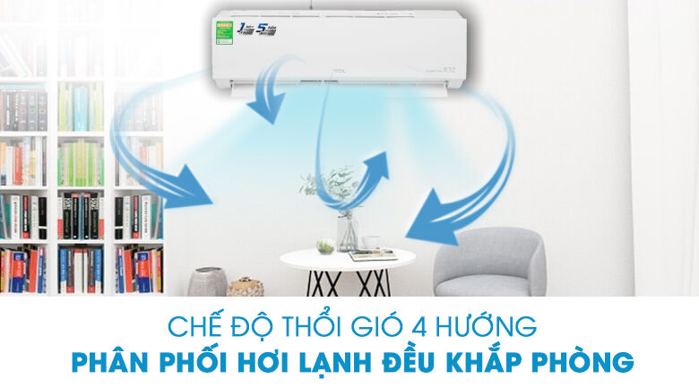 gió thổi 4 hướng