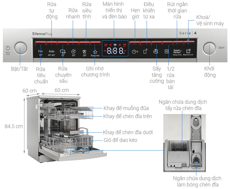 máy rửa bát độc lập bosch sms4eki06e