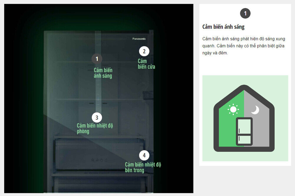 tủ lạnh panasonic inverter 410 lít nr-bx471xgkv