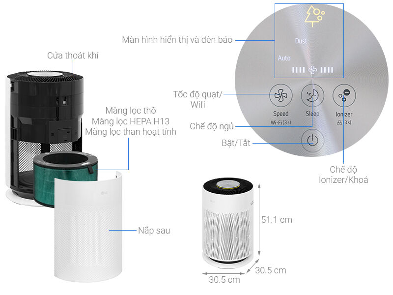 máy lọc khí puricare 360 as60ghcg0