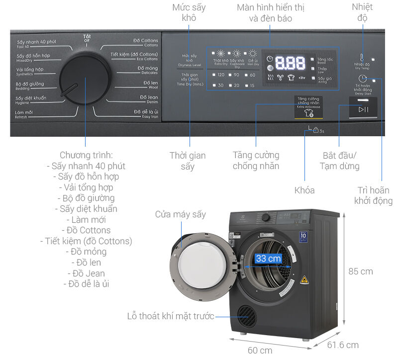 may-say-thong-hoi-electrolux-ultimatecare-9-kg-edv904n3sc-note-638732452844764683