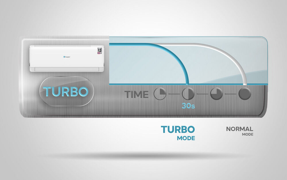 điều hòa casper 1 chiều inverter 9000btu jc-09iu36