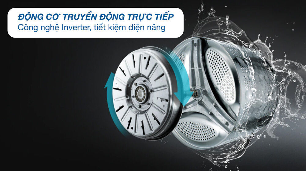 máy giặt lg inverter 12 kg fv1412s4w - động cơ & công nghệ tiết kiệm điện