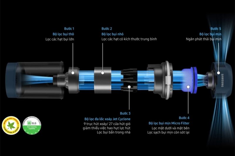máy hút bụi không dây samsung bespoke jet+ vs20b95993b/sv (hình 4)