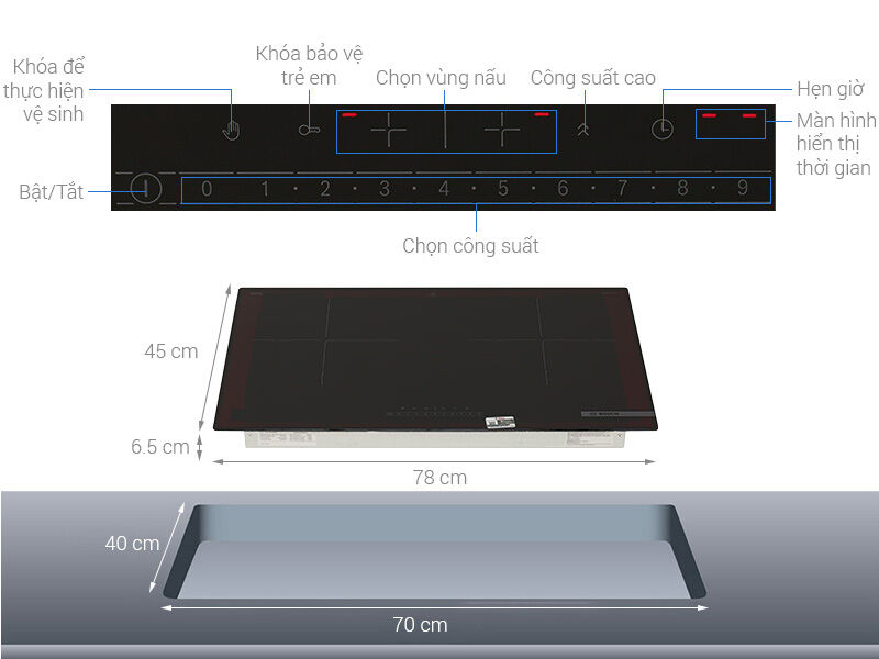 bếp từ đôi lắp âm bosch ppi8256evn