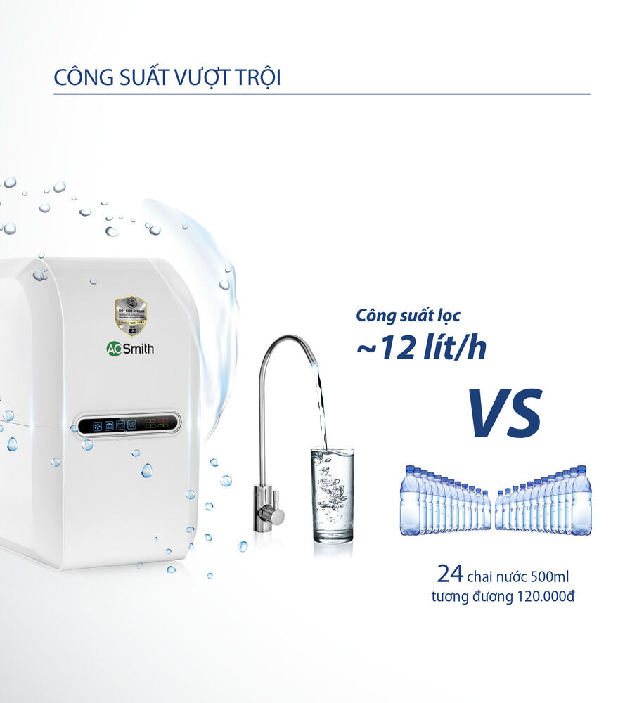 máy lọc nước a. o. smith e2