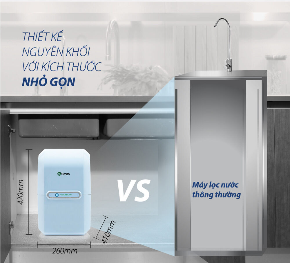 máy lọc nước a. o. smith m2