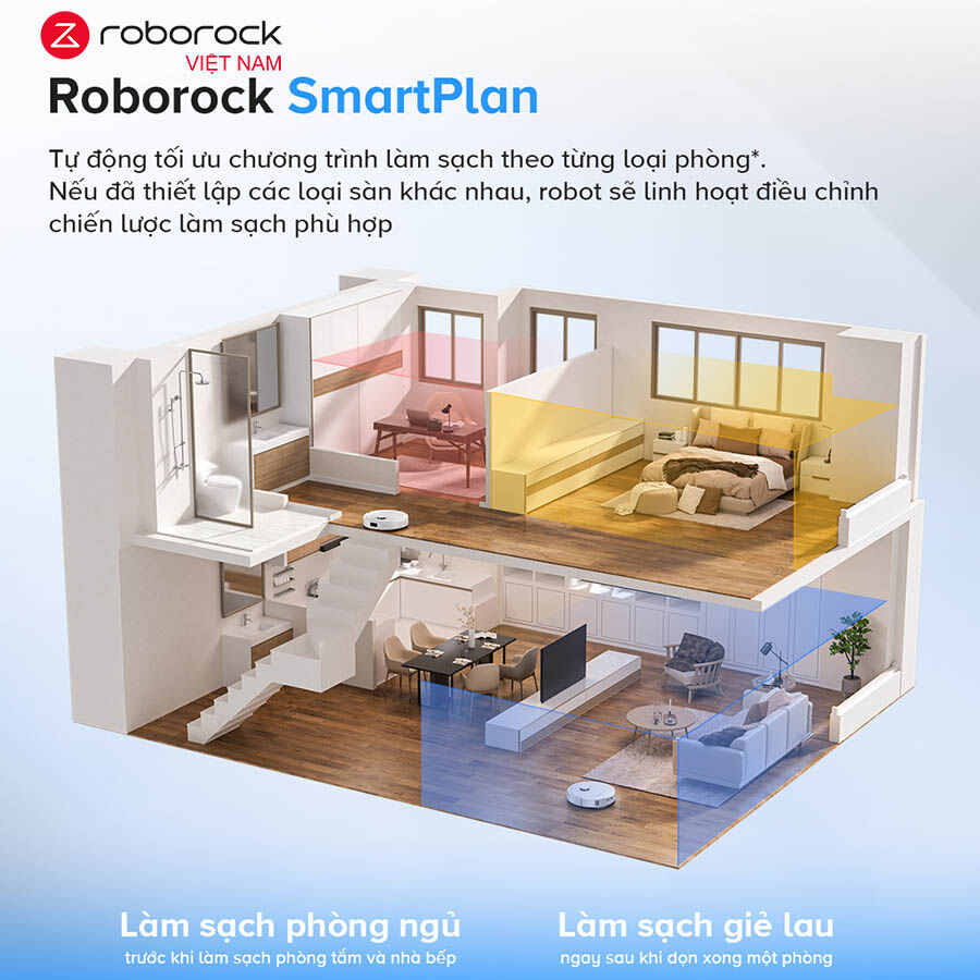 roborock qrevo 5ae
