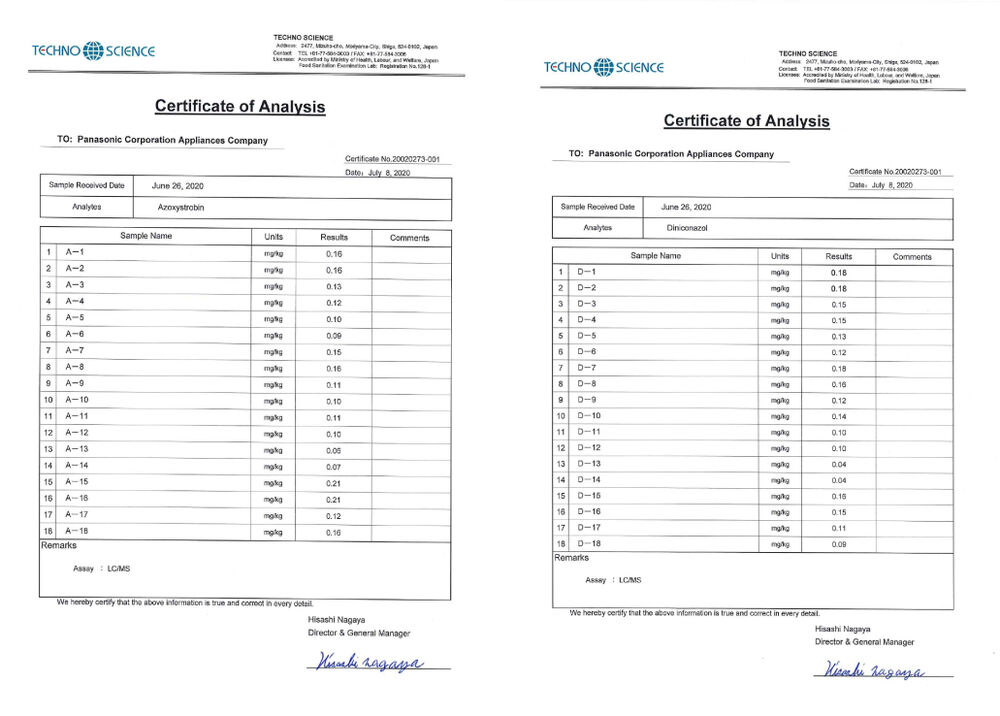 giấy chứng nhận của tổ chức accredited by ministry of health, labour, and welfare, janpan đánh gía về hiệu quả khử khuẩn, khử mùi của nanoe-x