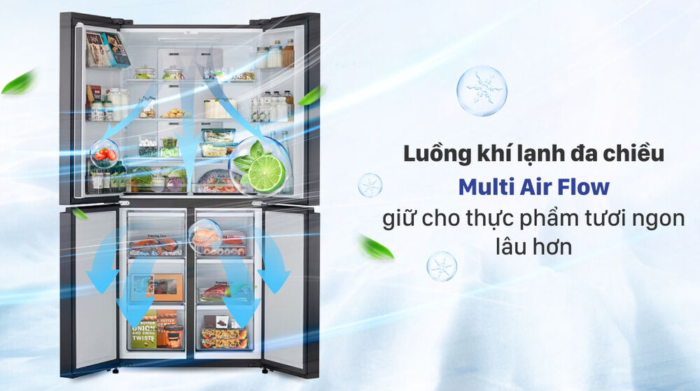 công nghệ làm lạnh - tủ lạnh lg inverter 470 lít multi door gr-b50bl